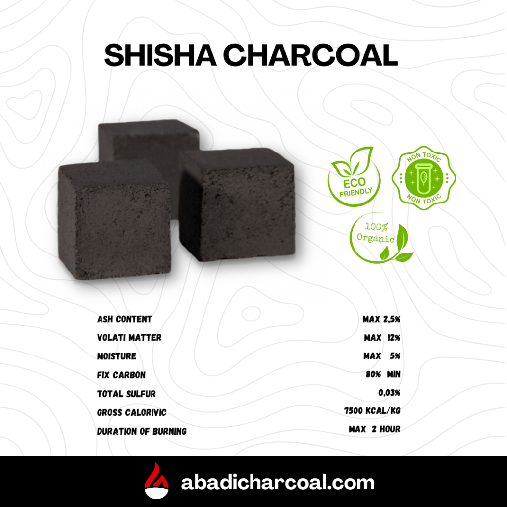 abadicharcoal.com -Indonesia Briquette