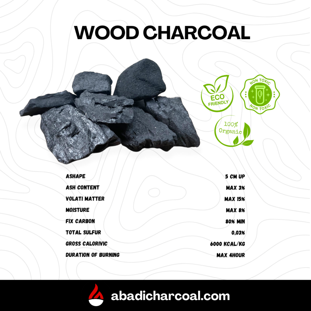 abadicharcoal.com -Indonesia Briquette
